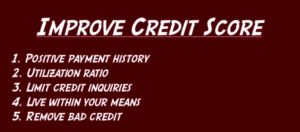 credit scores for home loans