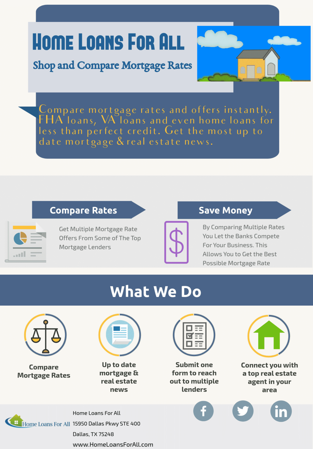 home loans for paramedics