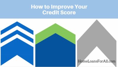 low credit score- how to improve