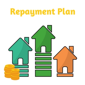 cant pay your mortgage - repayment plan