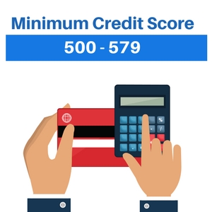 fha loan credit requirements minimum credit score