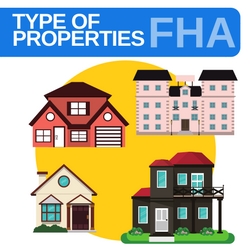 type of properties qualify for FHA home loan