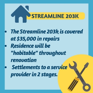 STREAMLINE 203K fha construction loan