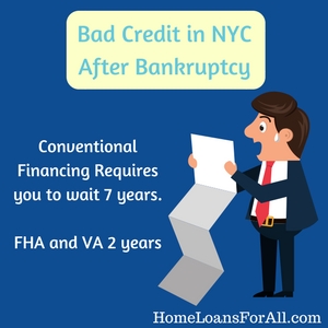 bad credit home loans in nyc after bankruptcy