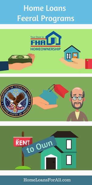 los Angeles home loans federal programs