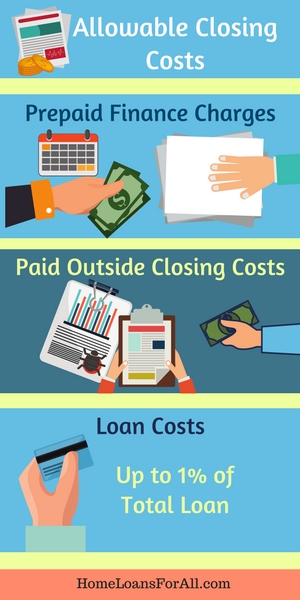 va loan closing costs - allowable closing costs