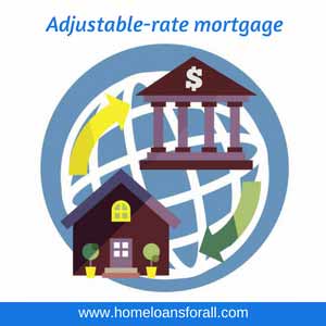 adjustable rate mortgages