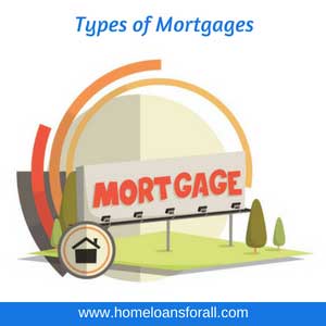 Apply for Home Loan