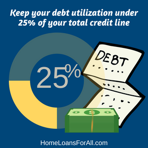 credit repair home loan