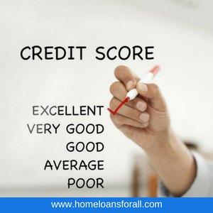 credit report