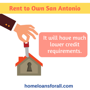 San Antonio bad credit mortgage