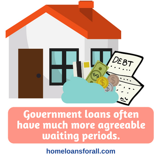 bad credit home loans fort worth after bankruptcy