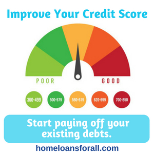 bad credit home loans fort worth - improve your credit score