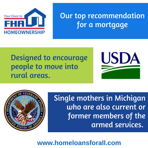 home loans for single mothers in Michigan