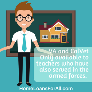 California teacher home loan with bad credit