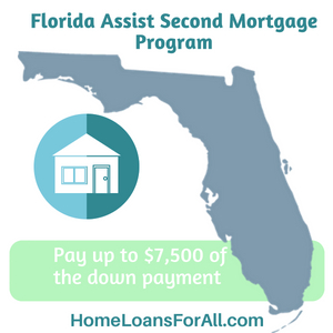 Florida home loans for teachers with bad cre