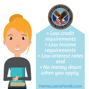 Home loans for teachers in Florida with bad credit