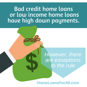 Home loans for teachers with bad credit in California