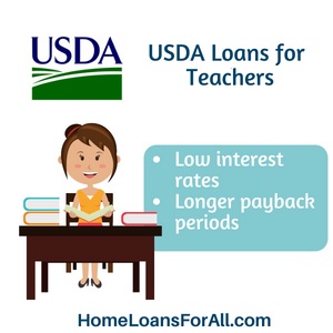 USDA Indiana home loans for teachers