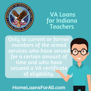 home loans for teachers with bad credit in Indiana
