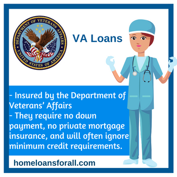 nurses in florida va loans